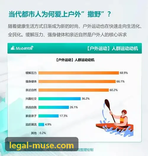 职业足球联赛俱乐部会员商业化中台